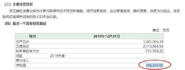 騰訊系再掀A股投資潮 6億注資互聯網軟硬件開發與銷售新篇章