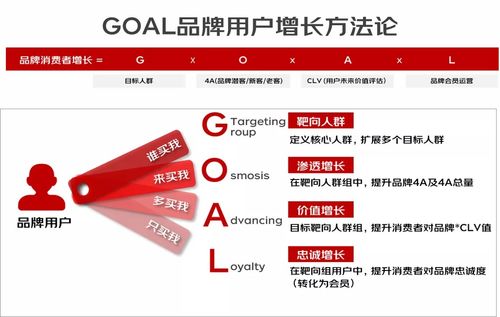 2021中國互聯(lián)網(wǎng)營銷發(fā)展報(bào)告發(fā)布 京東分享創(chuàng)新營銷實(shí)踐，軟硬件開發(fā)與銷售新趨勢(shì)